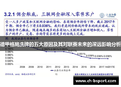 德甲格局洗牌的五大原因及其对联赛未来的深远影响分析