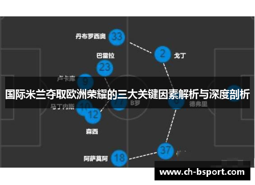 国际米兰夺取欧洲荣耀的三大关键因素解析与深度剖析