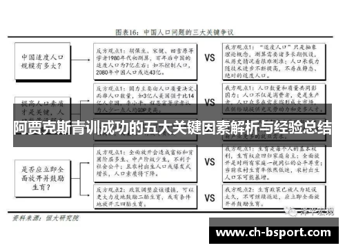 阿贾克斯青训成功的五大关键因素解析与经验总结