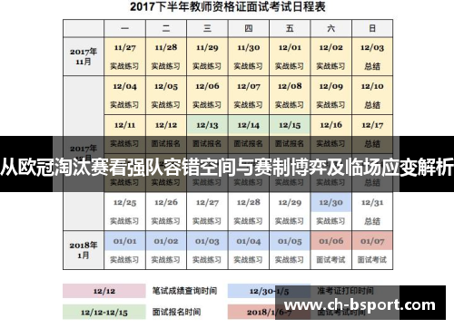 从欧冠淘汰赛看强队容错空间与赛制博弈及临场应变解析