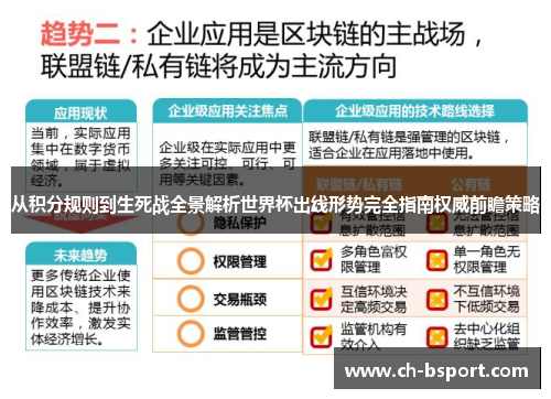 从积分规则到生死战全景解析世界杯出线形势完全指南权威前瞻策略